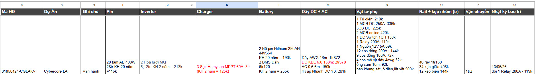 Tab dự án phần 1